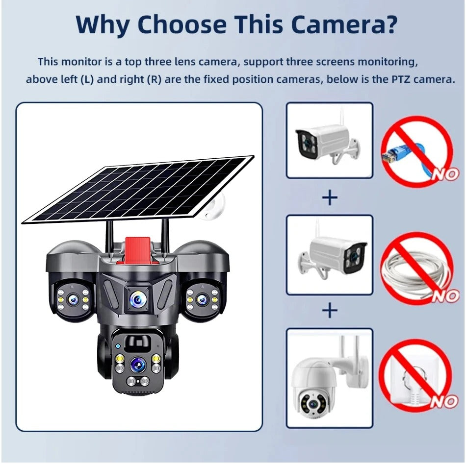 Triple Lens Camera 4G Solar Security PTZ Camera image 6