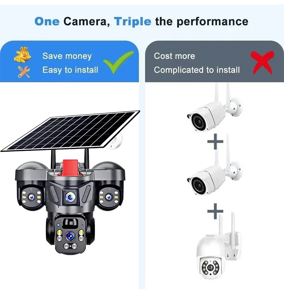 Triple Lens Camera 4G Solar Security PTZ Camera image 7