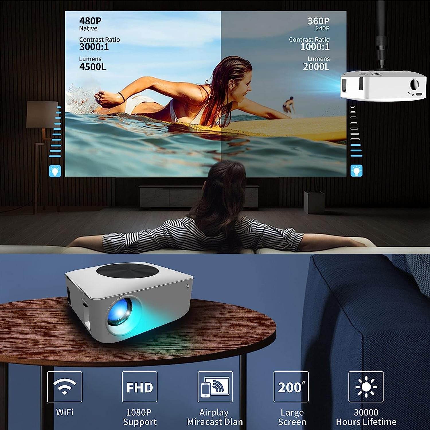 HD Outdoor Theater Projector image 2