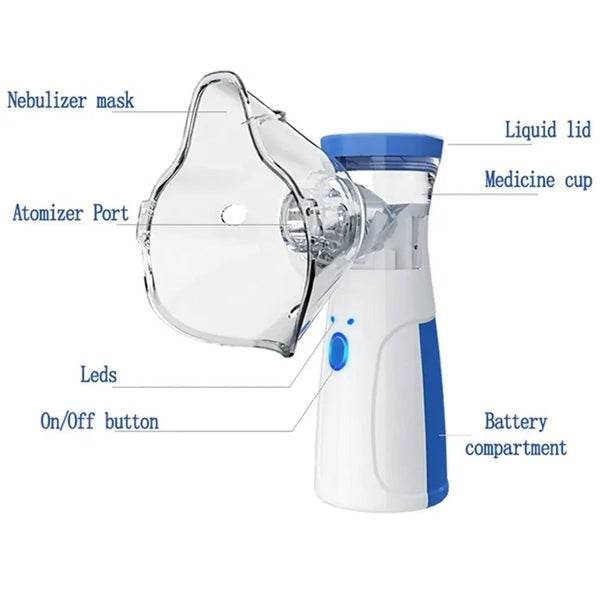 Portable Mesh Nebuliser image 5