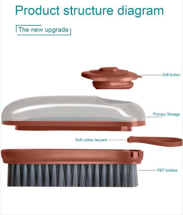 Multifunctional Scrubbing Brush image 4