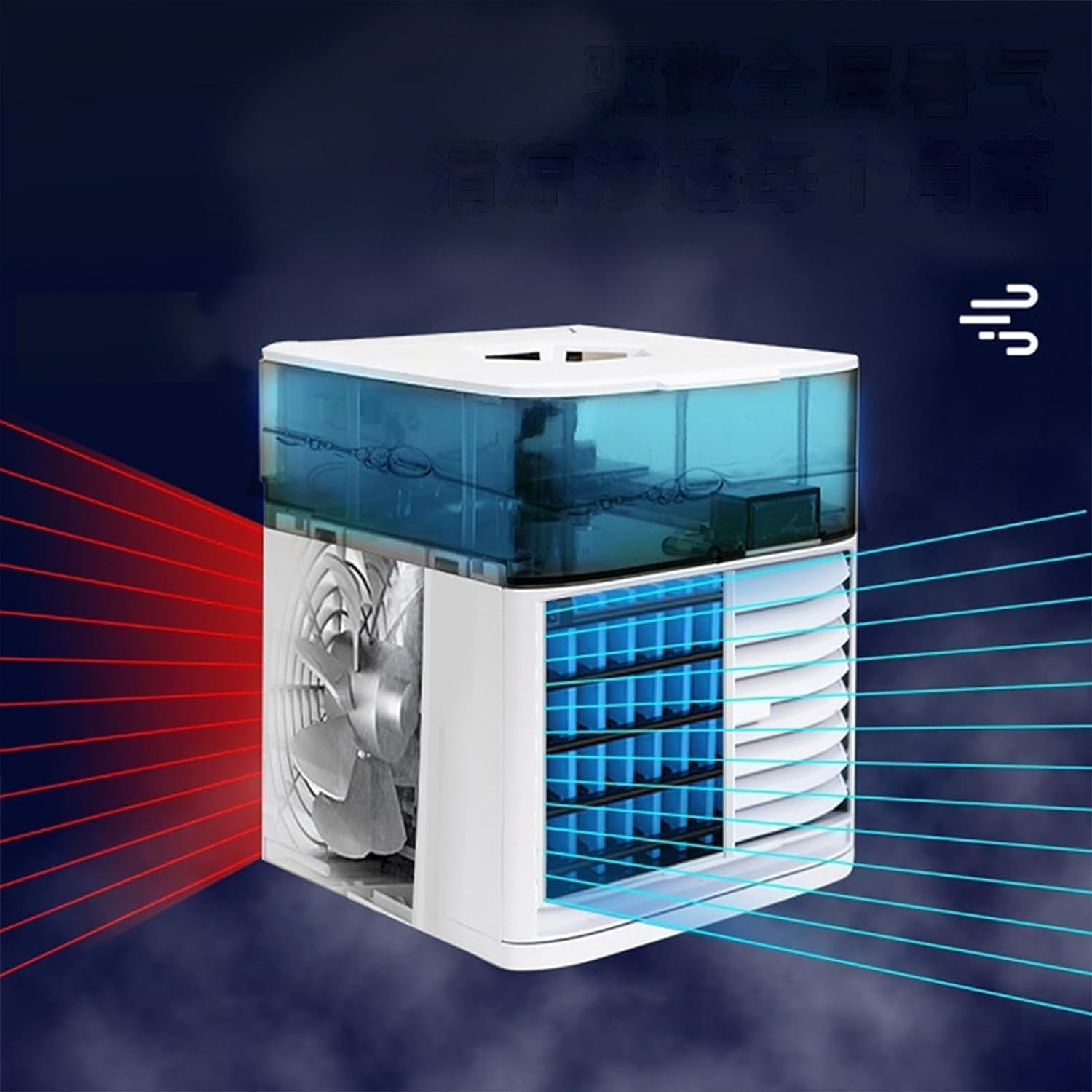 Mini Air Cooler and Portable Humidification image 5